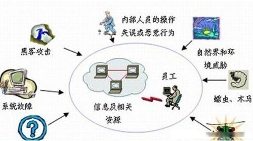 健总管-健身房在线管理与营销系统