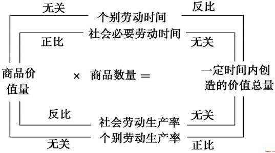 健总管-健身房在线管理与营销系统