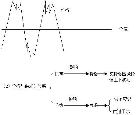 健总管-健身房在线管理与营销系统