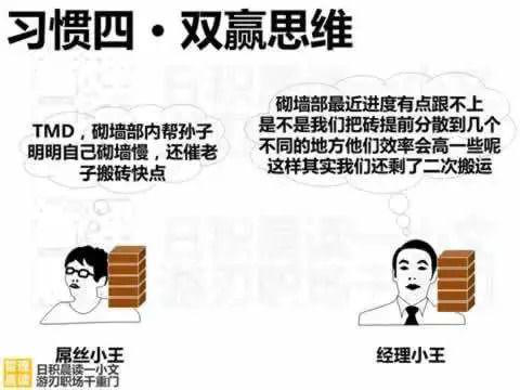 健总管-健身房在线管理与营销系统